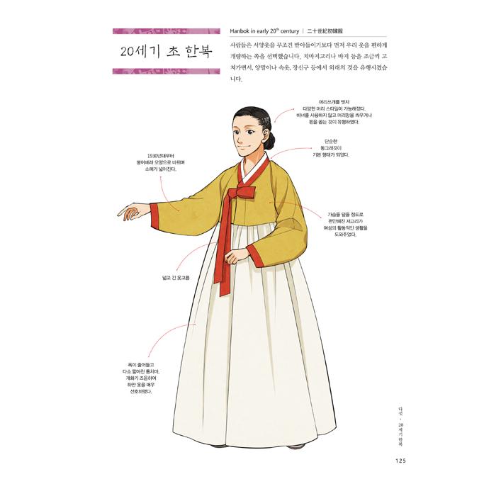 韓国語 美術 『朝鮮以後の私たちの服 韓服の話』 著：クルリムジャ