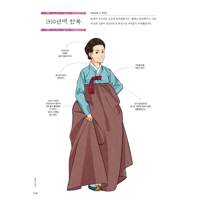 韓国語 美術 『朝鮮以後の私たちの服 韓服の話』 著：クルリムジャ