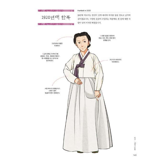 韓国語 美術 『朝鮮以後の私たちの服 韓服の話』 著：クルリムジャ
