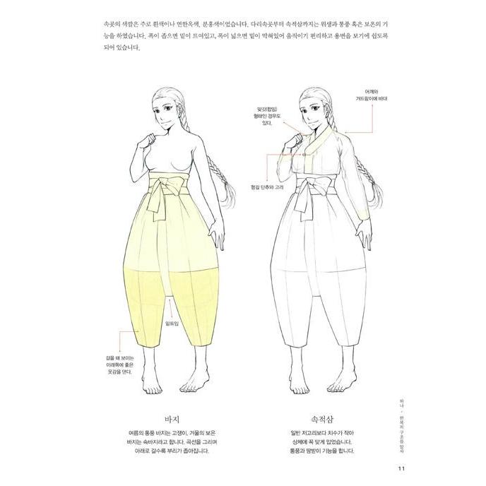 韓国語 美術 『朝鮮時代の韓国の服 韓服の話』 著：クルリムジャ