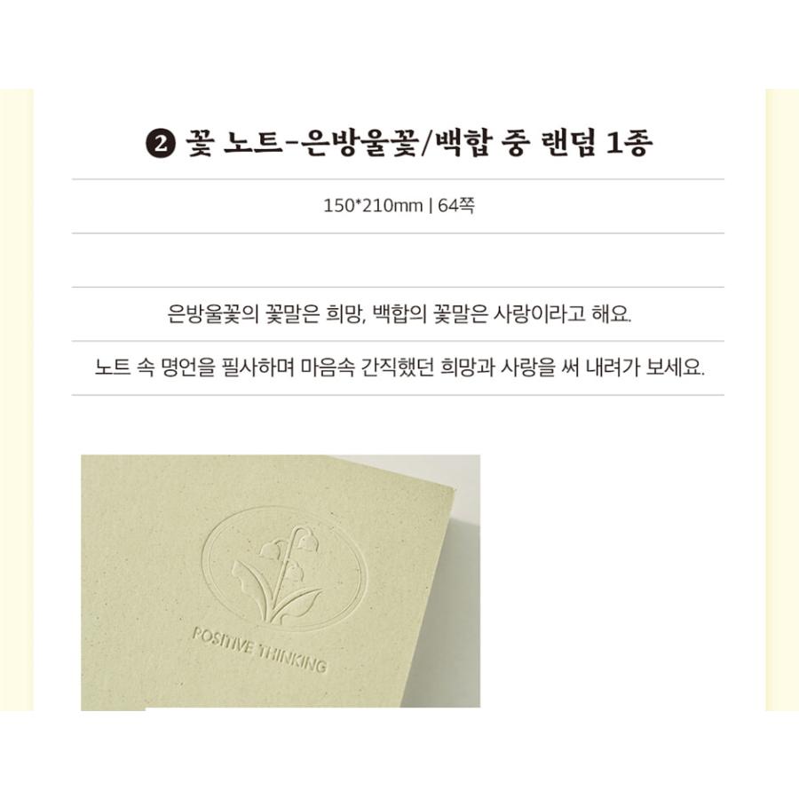 韓国語 エッセイ『よい考え レトロパッケージ』 （構成 : 「よい考え