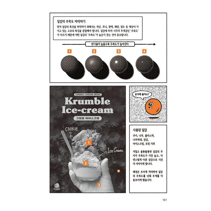 韓国語 デザイン 本 『デザインの九九 - デザインが必要な瞬間、'ぽん