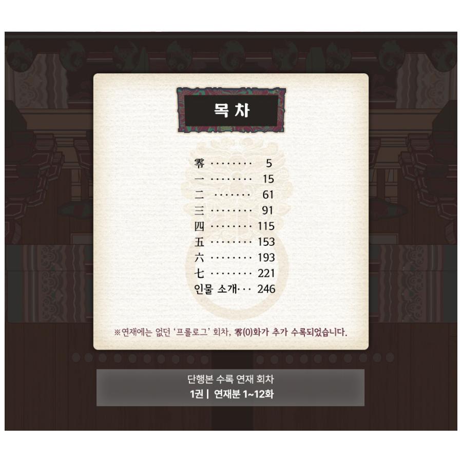 韓国語 まんが『トッケビは藪があれば集う 1巻』著：SHI（初版限定