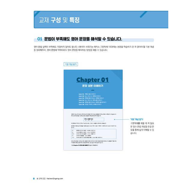 韓国語 語学 『解釈がかんたんになるハッカース構文読解100』100この基本構文で英語（Hackers）｜niyantarose｜08