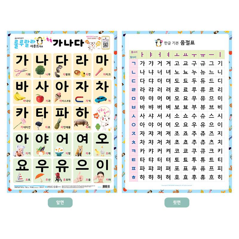 韓国語 学習教材『ルルララ サウンド ポスター ぐんぐん カナタ