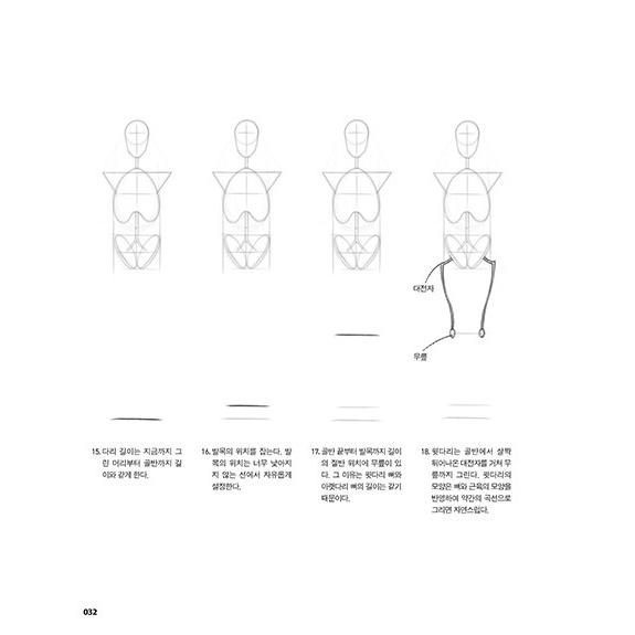 韓国語 美術 イラスト 本 『自然な人体ドローイング - 解剖学から服の