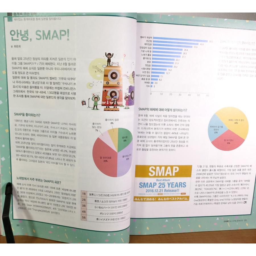 韓国語の雑誌 日本語ジャーナル 2016年12月号（教材＋ＣＤ１枚） | ブランド登録なし | 03