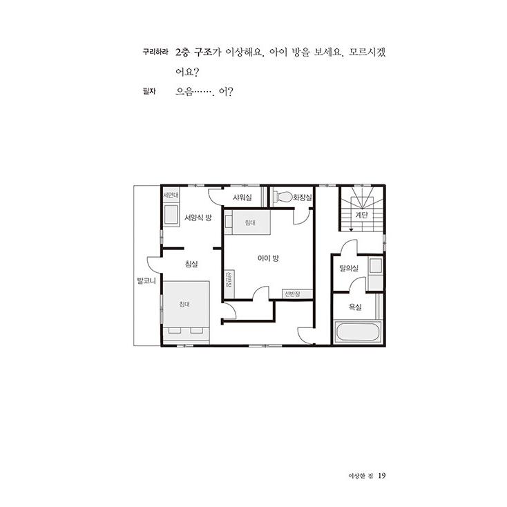 草家　 ＊全てハングル文字です （草家　韓国の人々の暮らしとかたち） 韓文)草家―韓国の人々の暮らしとかたち 草家 (韓國基層文化의 探究 4