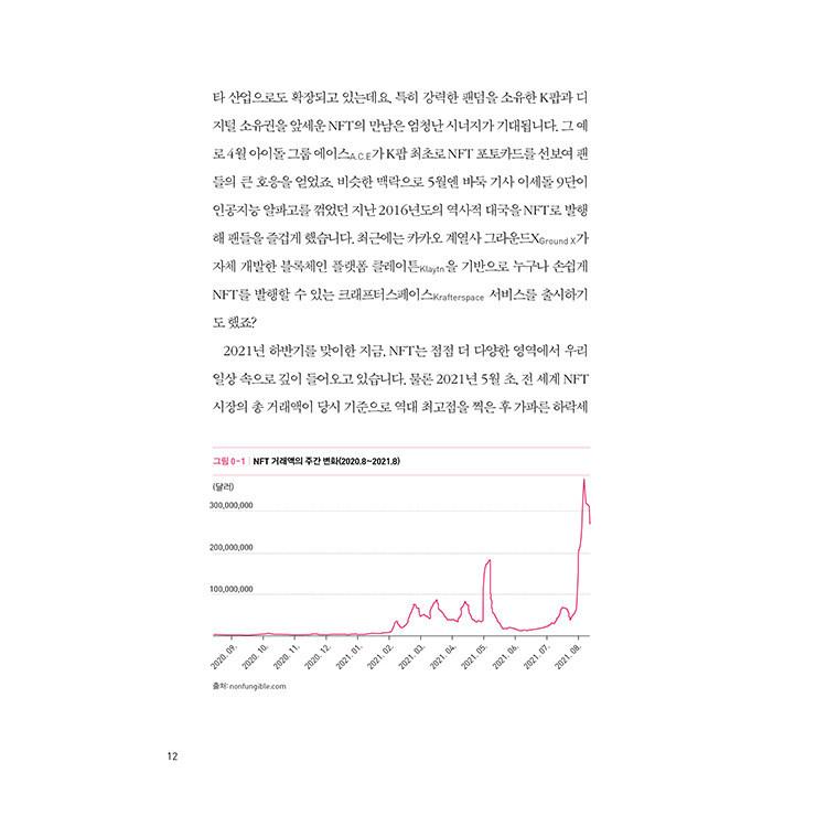 韓国語 経済 本 『NFT レボリューション - 現実とメタバースを行き来する新たな経済生態系の誕生』 著：ソン・ソラ ロルフ・ヘーファー スコット・マクラフリン｜niyantarose｜13