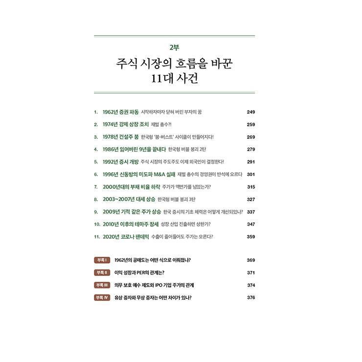 韓国語 経済 本 『大韓民国 お金の歴史 - お金を稼ぐには歴史から教訓を得るべきだ』 著：ホン・チュヌク｜niyantarose｜17