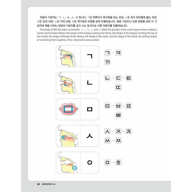韓国語 参考書 『高麗大 1A』 高麗大学韓国語センター : にゃんたろう