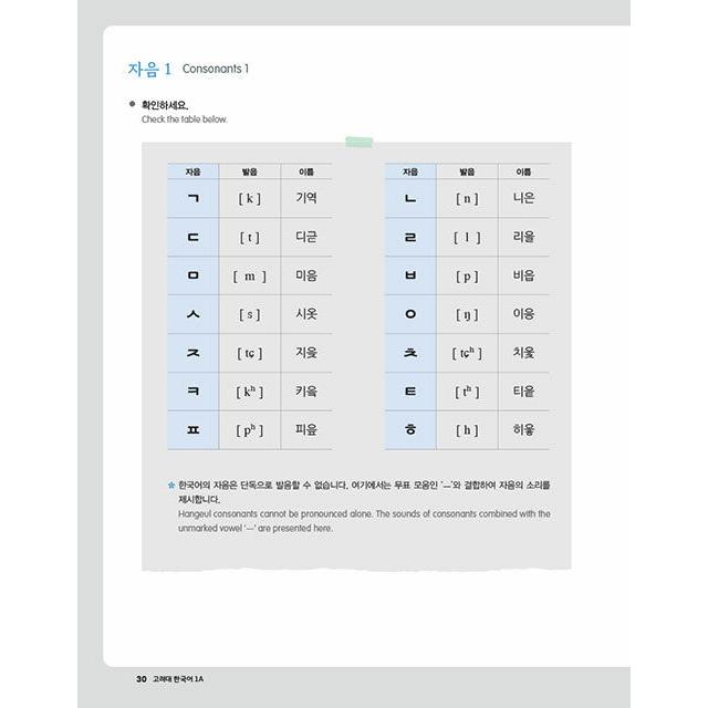 韓国語 参考書 『高麗大 1A』 高麗大学韓国語センター : にゃんたろう
