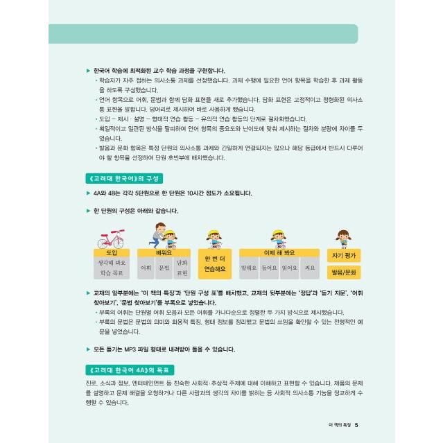 韓国語 参考書 『高麗大 4A』 高麗大学韓国語センター : にゃんたろう