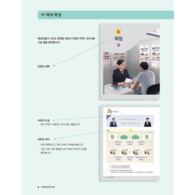 韓国語 参考書 『高麗大 4B』 高麗大学韓国語センター : にゃんたろう