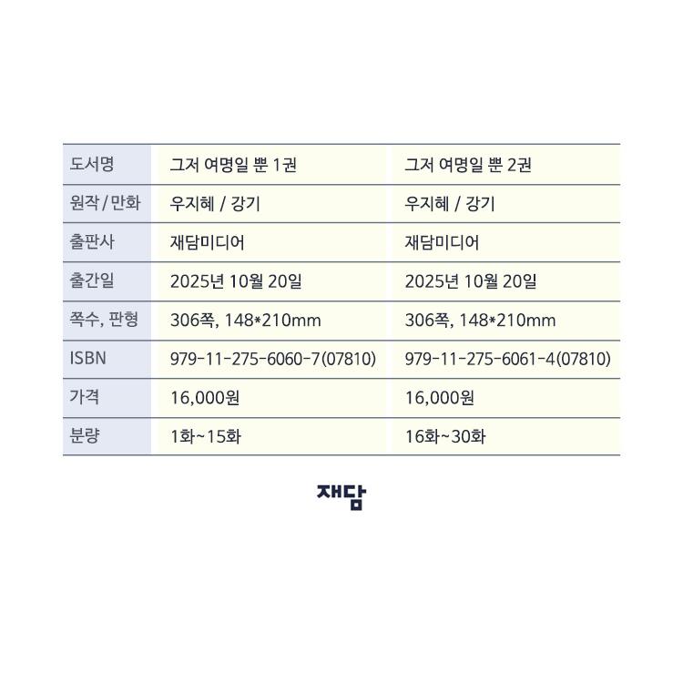 韓国語 まんが『今は、黎明なだけ(2)』著：Kang ki・Woo Jihye ※初版