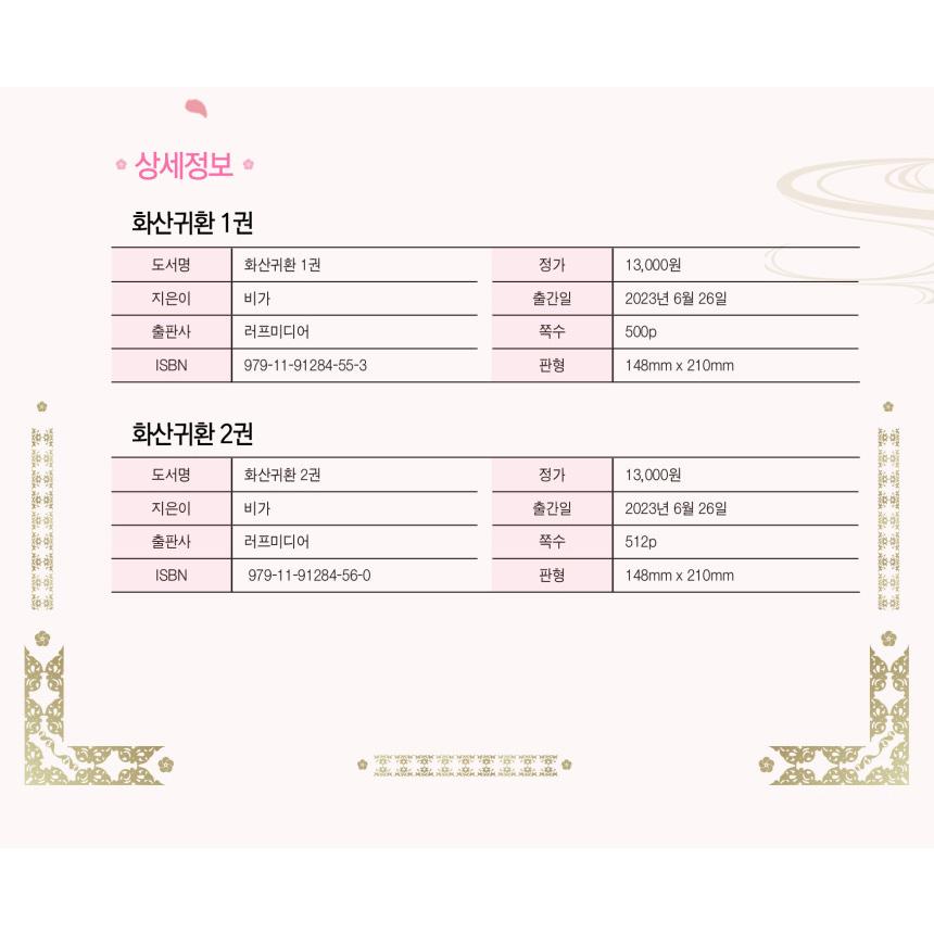 セット）韓国語 小説 『華山帰還 Vol.1-2 単行本 セット』 著：ビガ