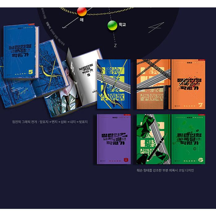 韓国語 小説『蜜蝋人形爆裂学園歌 5〜8セット 全4巻』著：アマギン