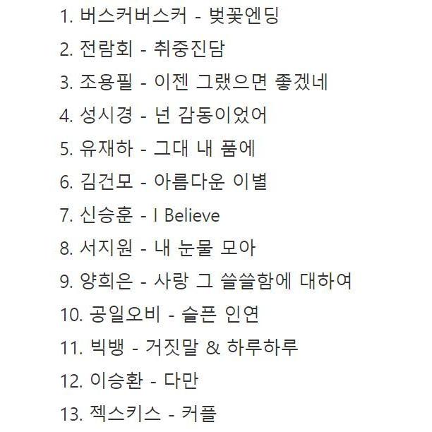 韓国の楽譜集 『REAL PIANO リアルピアノ 5 - POPULAR』スプリング製本