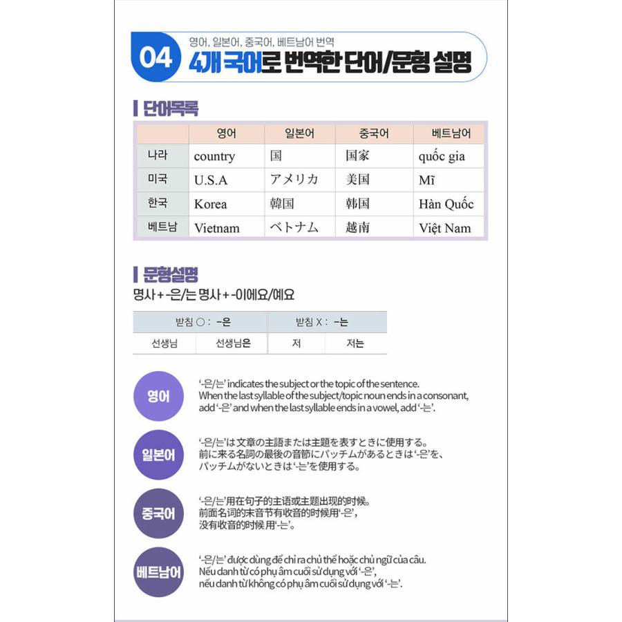韓国語 教材『New easy Korean for Foreigners 2A』ニュー・イージー