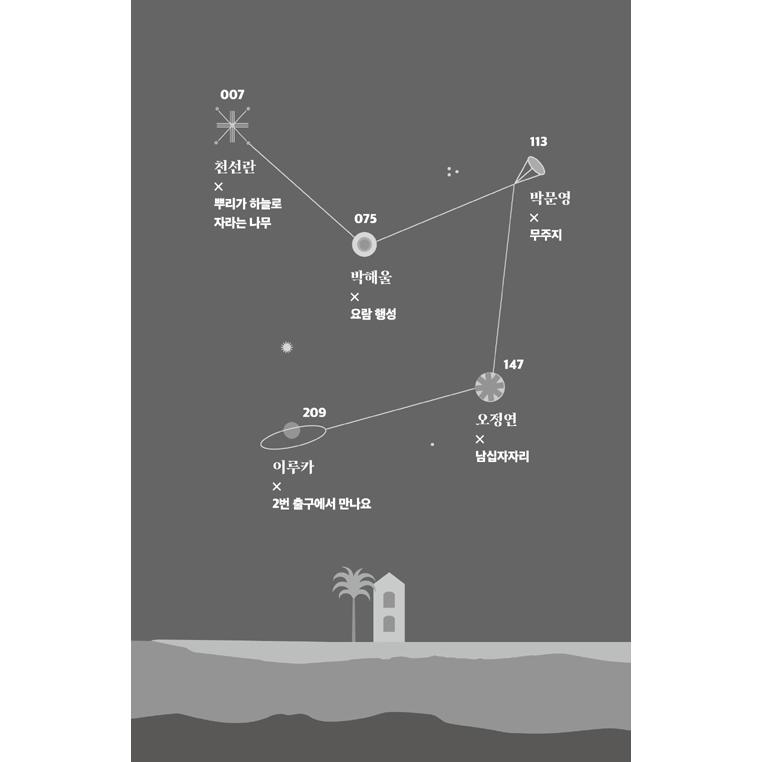 韓国語 小説 『私たちはこの星を離れることにした』 著：チョン・ソンラン、パク・ヘウル、パク・ムニョン、オ・ジョンヨン、イ・ルカ｜niyantarose｜05