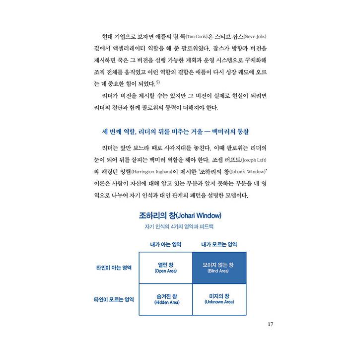 韓国語 自己啓発 本 『リーダーの脳を読み解く技術 - 脳科学と心理学で解決する職場関係の正体』 著：パク・ジョンジョ | ブランド登録なし | 12