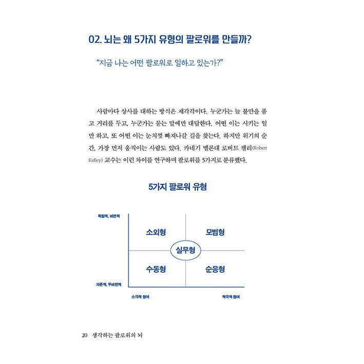 韓国語 自己啓発 本 『リーダーの脳を読み解く技術 - 脳科学と心理学で解決する職場関係の正体』 著：パク・ジョンジョ | ブランド登録なし | 15