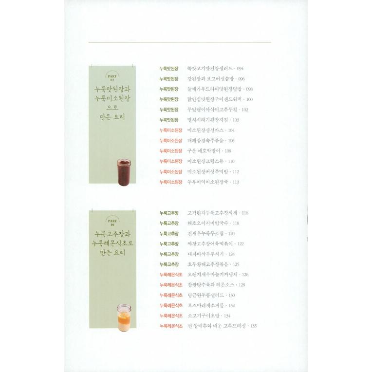 韓国語 料理 本 『発酵食卓 - 10種の麹発酵調味料で作る』 著：キム・ボンギョン｜niyantarose｜12