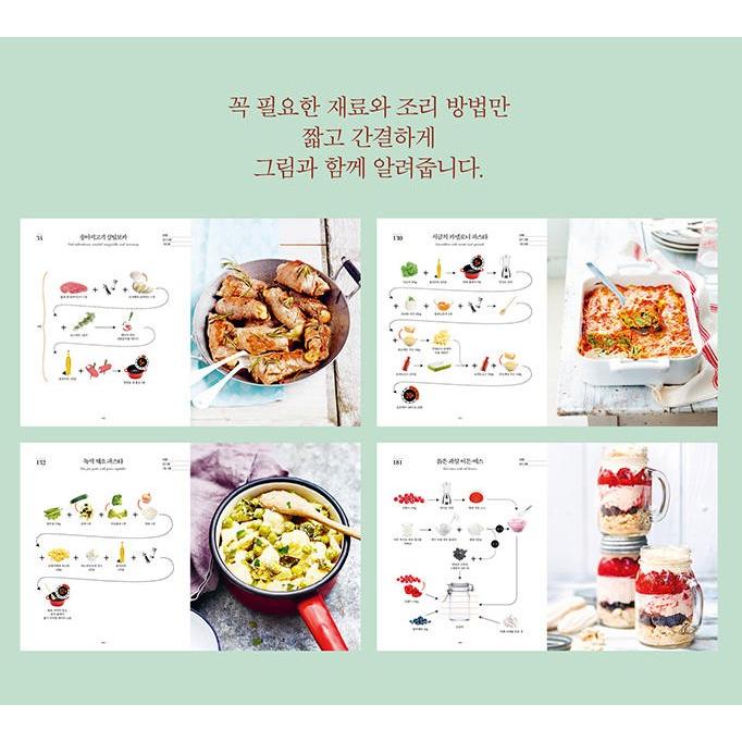 韓国語 料理 とてもかんたんなイラストレシピブック 著 ラルース Recipe66 にゃんたろうず Niyanta Rose 通販 Yahoo ショッピング