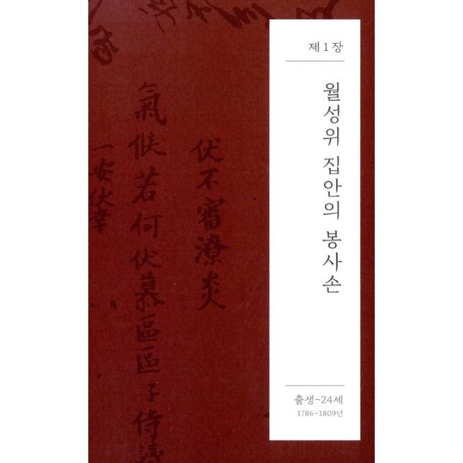 韓国語の書籍 ユ・ホンジュン教授による 『秋史・金正喜 - 山は高く