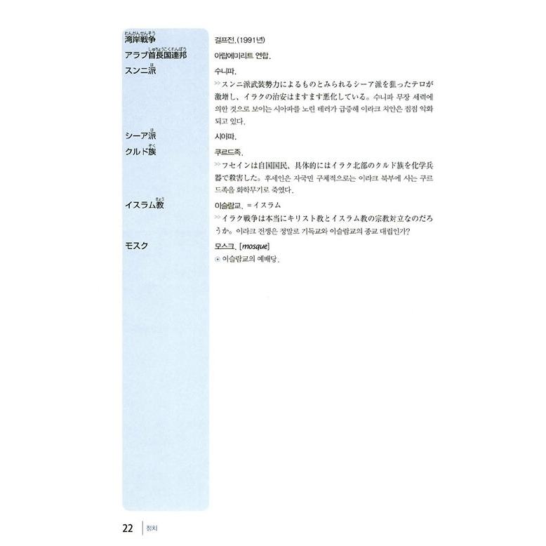 韓国語 語学 『日本語通訳翻訳辞典』 著：ウ・ギホン | ブランド登録なし | 10