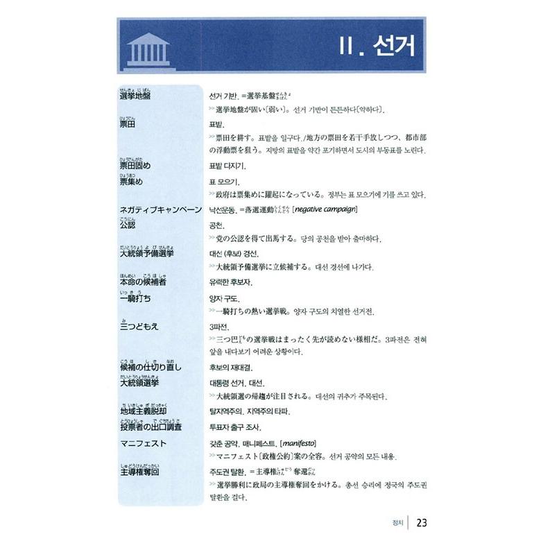 韓国語 語学 『日本語通訳翻訳辞典』 著：ウ・ギホン | ブランド登録なし | 11
