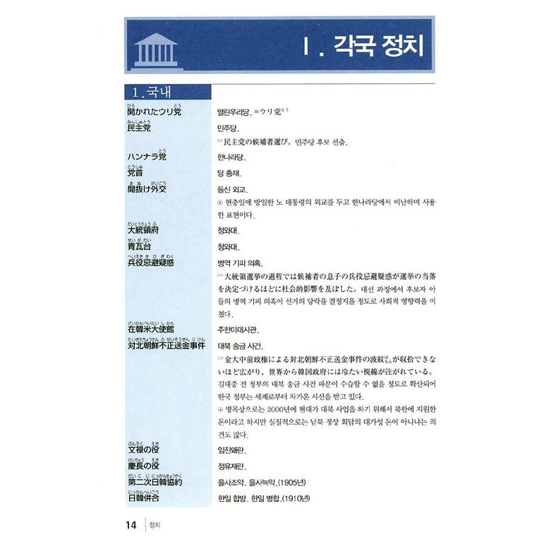 韓国語 語学 『日本語通訳翻訳辞典』 著：ウ・ギホン | ブランド登録なし | 02