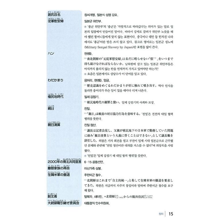 韓国語 語学 『日本語通訳翻訳辞典』 著：ウ・ギホン | ブランド登録なし | 03