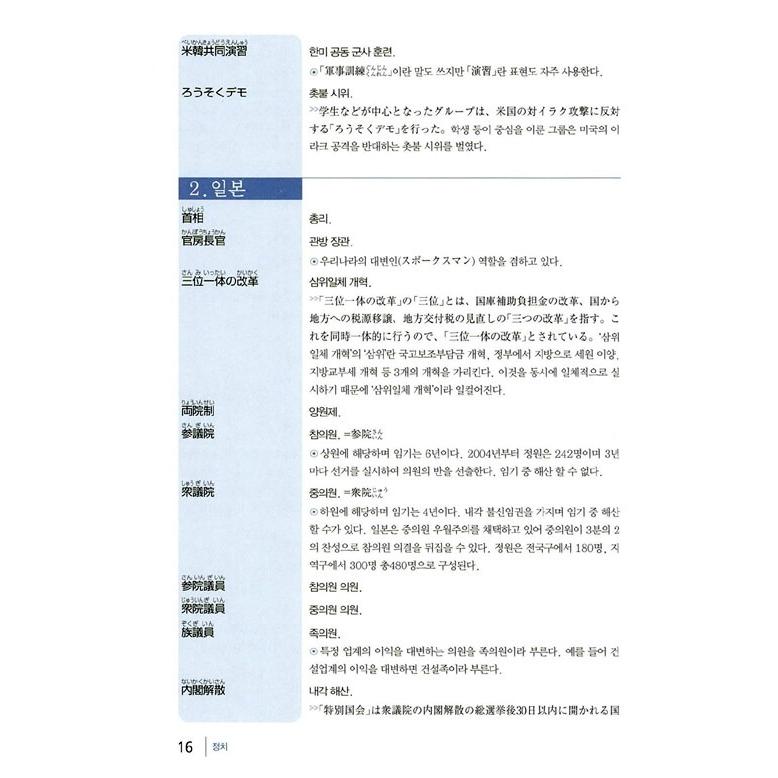 韓国語 語学 『日本語通訳翻訳辞典』 著：ウ・ギホン | ブランド登録なし | 04