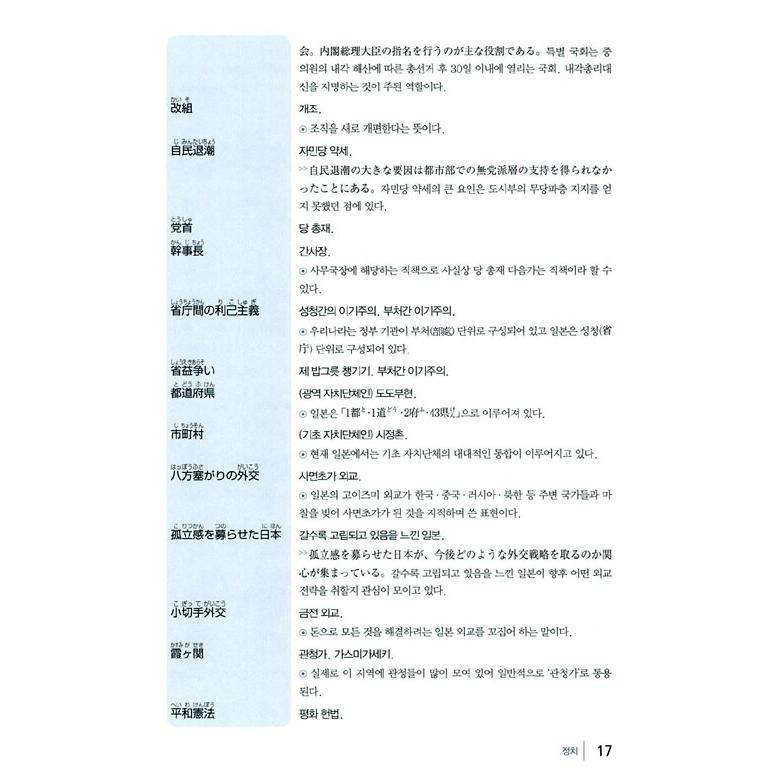 韓国語 語学 『日本語通訳翻訳辞典』 著：ウ・ギホン | ブランド登録なし | 05