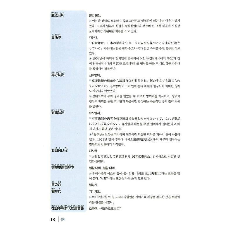 韓国語 語学 『日本語通訳翻訳辞典』 著：ウ・ギホン | ブランド登録なし | 06