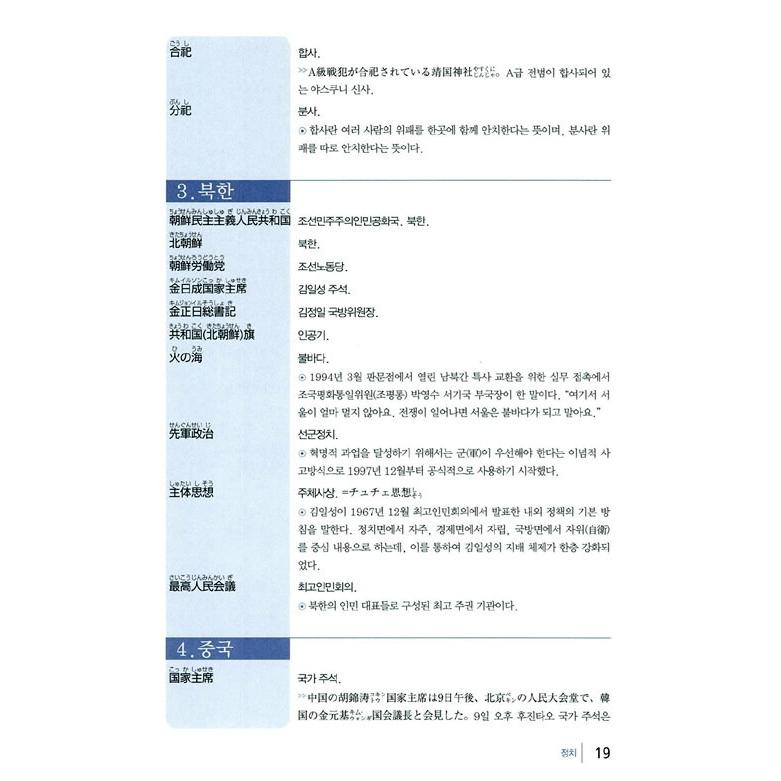 韓国語 語学 『日本語通訳翻訳辞典』 著：ウ・ギホン | ブランド登録なし | 07