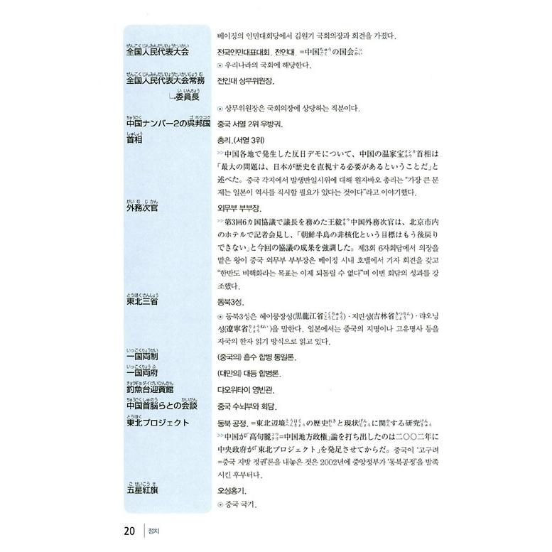韓国語 語学 『日本語通訳翻訳辞典』 著：ウ・ギホン | ブランド登録なし | 08