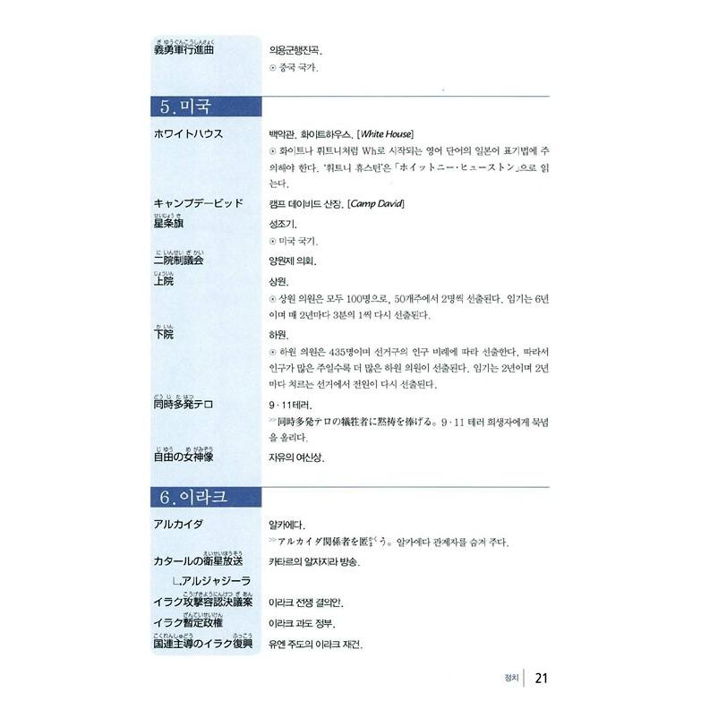 韓国語 語学 『日本語通訳翻訳辞典』 著：ウ・ギホン | ブランド登録なし | 09