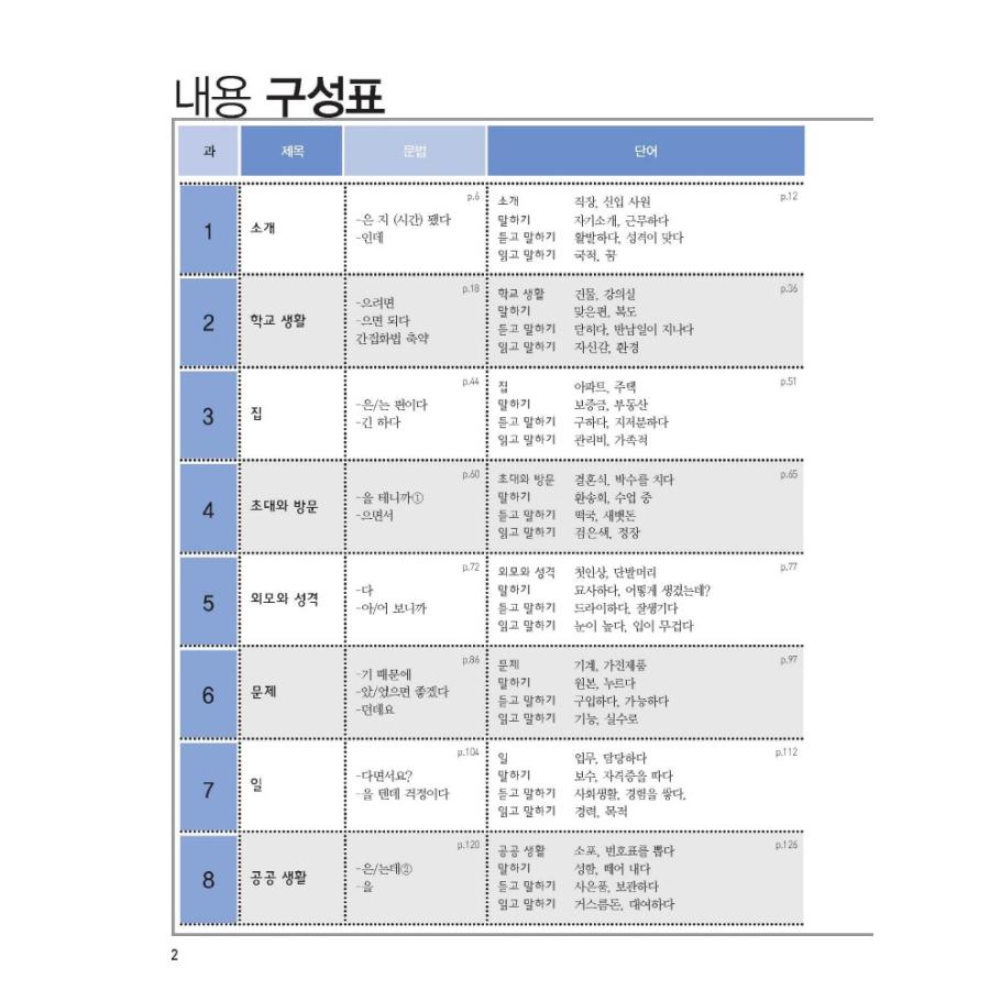韓国語 参考書 ワーク『New 西江 Workbook 3A (教材 + 音声はQRコード