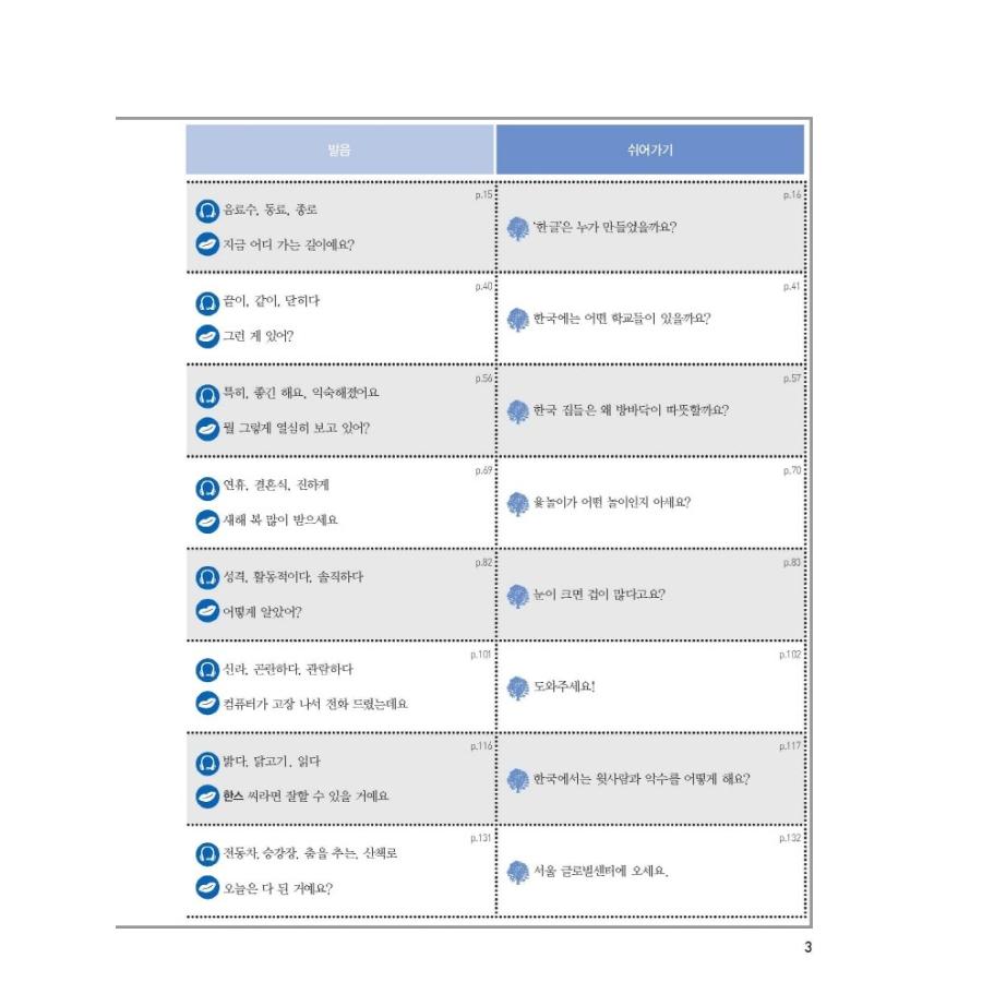 韓国語 参考書 ワーク『New 西江 Workbook 3A (教材 + 音声はQRコード