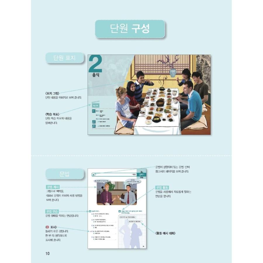 韓国語 参考書 『New 西江 Student's Book 3B (教材 + 別冊 QRコード