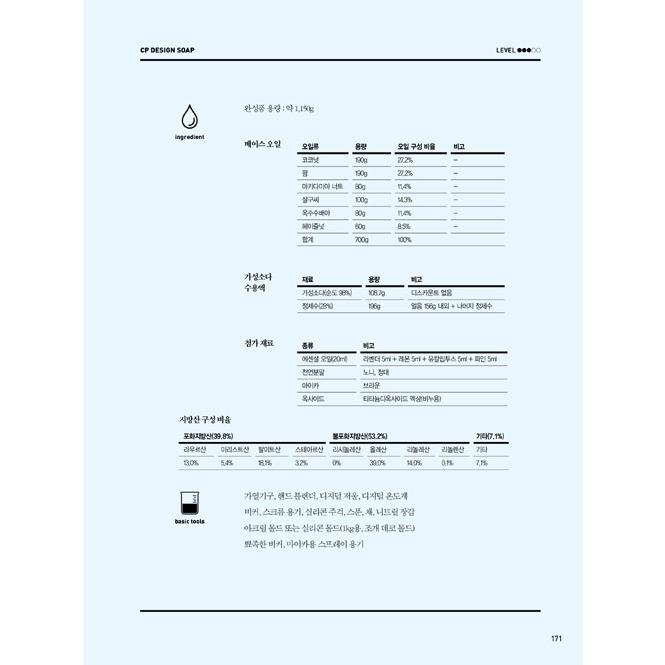 韓国語 ハンドメイド 『天然石けんデザイン教室』 - 自分の好きな香りで、自分の肌に合うように作るハンドメイド石けん 43 著：チョン・スビン｜niyantarose｜10