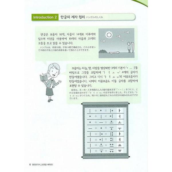 韓国語教材 日本語版 ハングルを習おう！ 開かれた韓国語入門書（教材