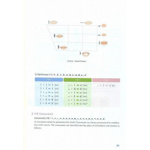 韓国語教材　easy Korean for foreigners イージーコリアン1 改訂版 （外国人のためのやさしい韓国語 1）【本＋CD1枚】｜niyantarose｜03