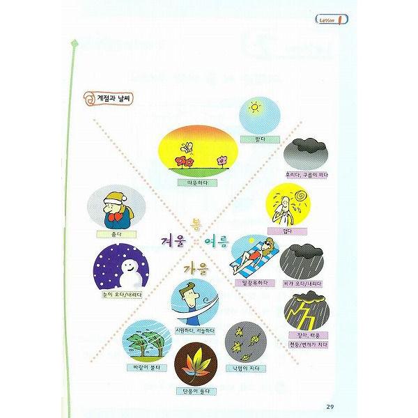Easy Koreanセット(バラ売り不可) 韓国語教材 easy Korean for foreigners イージーコリアン 2 改訂版