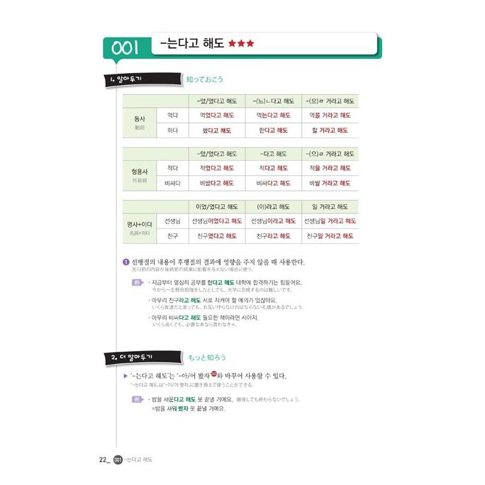 韓国語 教材 『New 韓国語能力試験 TOPIK 2 必須文法 150 (日本 韓国語 教材 『New 韓国語能力試験 TOPIK 2 必須文法 150 (日本