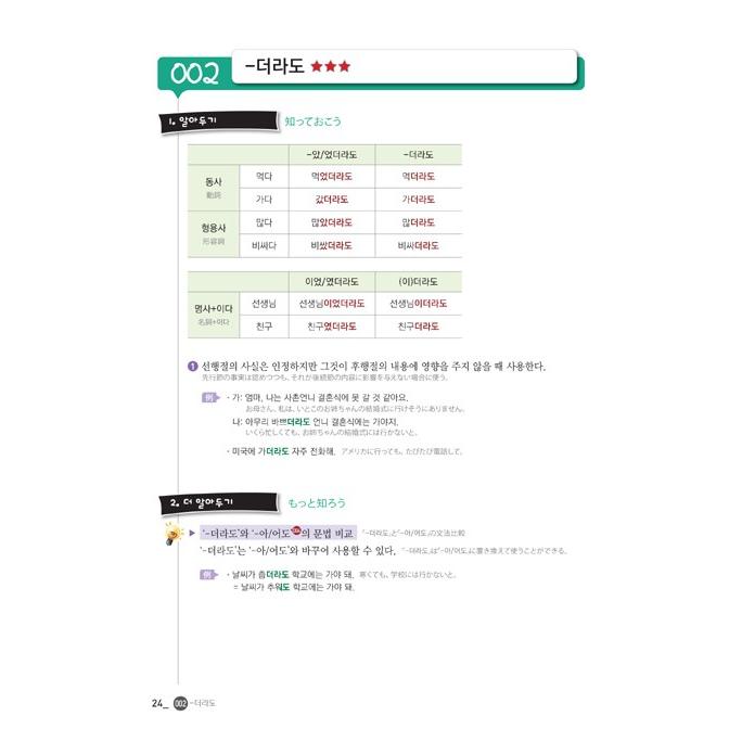 韓国語セット(TOPIK など)バラ売り不可 語研 『韓国語能力試験 TOPIK 3・4級 中級単語1800【音声DL対応版