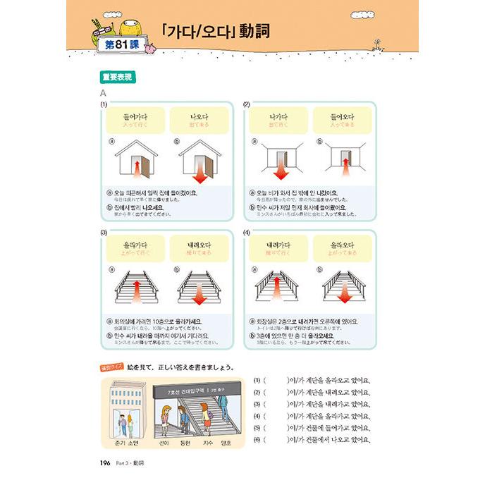ピンズラー韓国語 I/II/III CD48枚セット（英語ナレーター版） 韓国語教材 どんどん身につく韓国語 語彙（単語）マスター編 ＜日本語