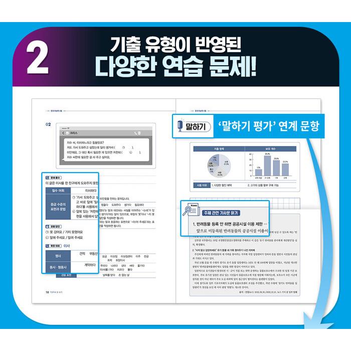 2024 韓国語能力試験 TOPIK 2（トピック 2）完璧対備SET 基本書+実践摸